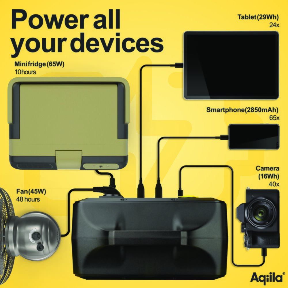 Powerstation Powerbird S1000 768Wh / 1000W