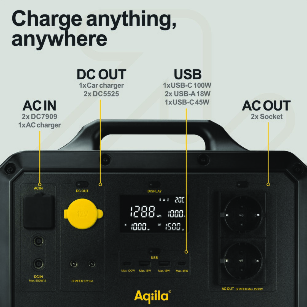 Powerstation Powerbird S1500 1568Wh / 1500W
