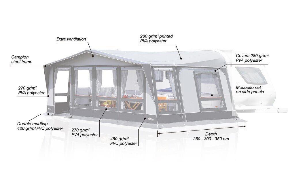 Stela 350 Grå 850 A-målstelt